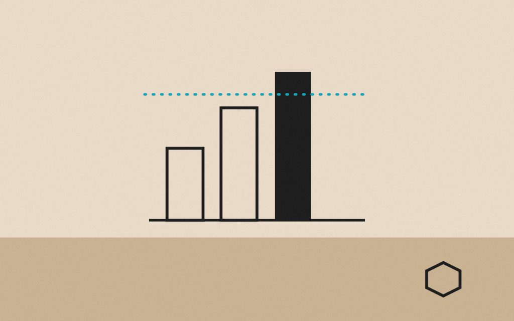Benchmarking