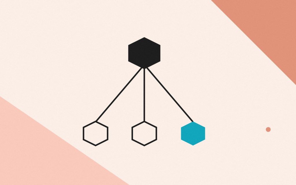 Organizační design